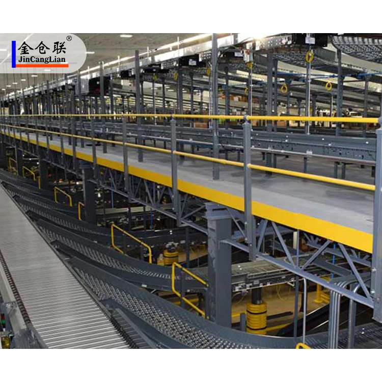 Warehouse Automation Picking Automated Pallet Warehouse Storage Automated ASRS