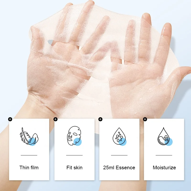 OEM/ODM KORMESIC Private Label Beauty питательная фруктовая маска для лица бумажный лист корейский уход за кожей