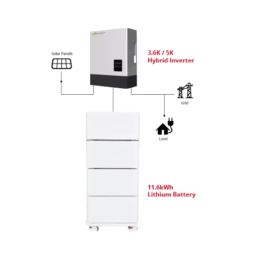10kw hybrid solar inverter 200ah lithium battery home inverter ups with battery