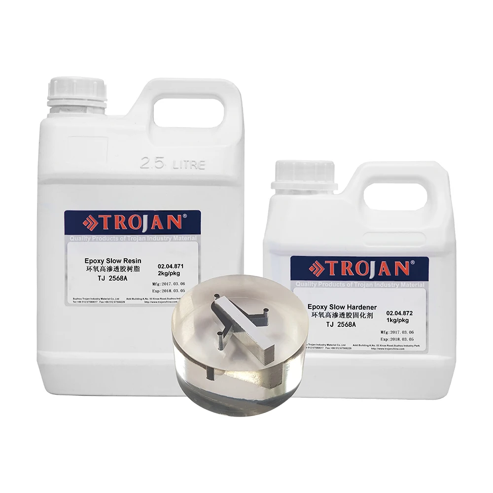 
Metallographic Analysis Cold Mounting Press Consumables Epoxy Resin Curing System 