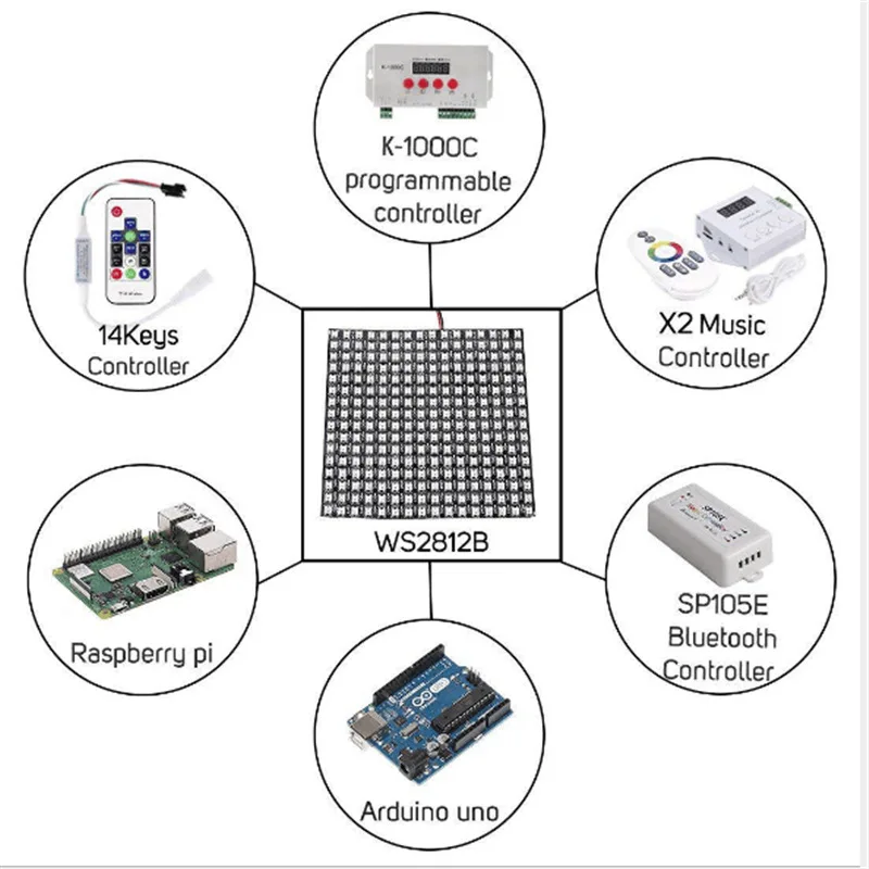 DC5V 8x8 16x16 8x32 pixels addressable WS2812B RGB LED Flex Matrix Strip Light Screen