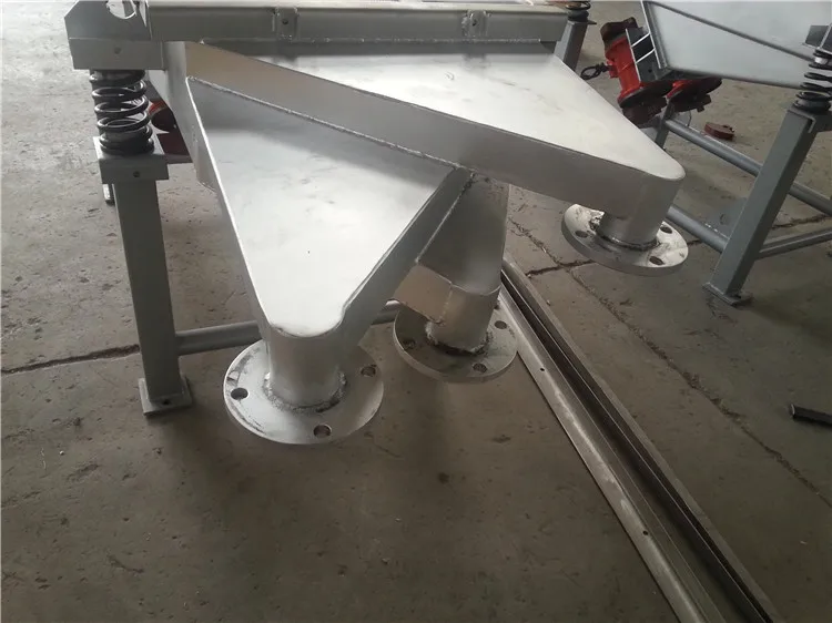 CW  Factory custom CE Certified  compost pellet mining industry  linear sieve