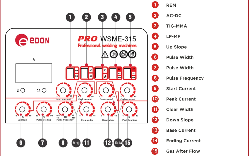 EDON PORTABLE 380V MOSFET WSME-315 AC/DC ARGON INVERTER WELDING MACHINE