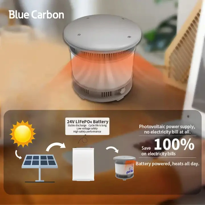 Blue and white porcelain room sun fan heater desktop electric fan solar panel and ac charge