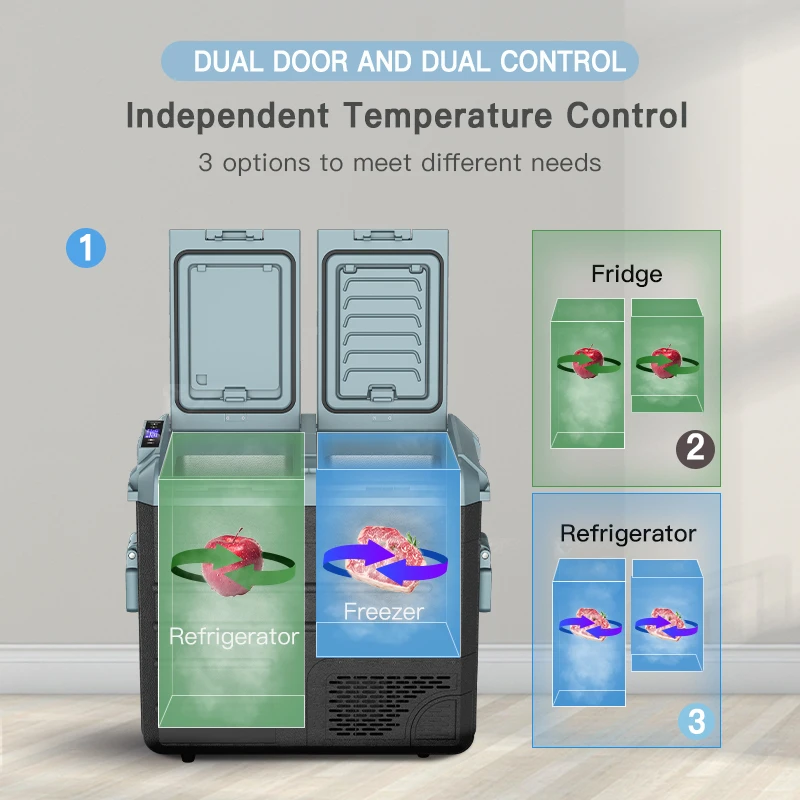 WAYCOOL WE65 58L DC12V/24V Electric Car Refrigerator with Dual Temperature Dual Control Function for Camping