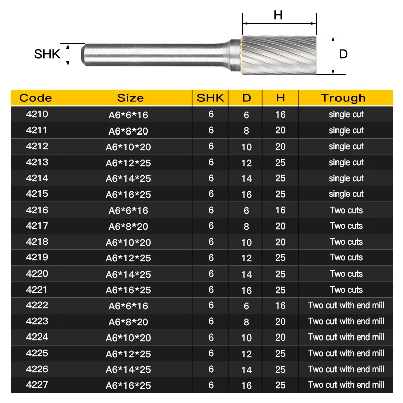 HUHAO 6mm Shank Drawing Tungsten Carbide Milling Cutter Rotary Tool Burr Rotary Dremel Metal Wood 4210