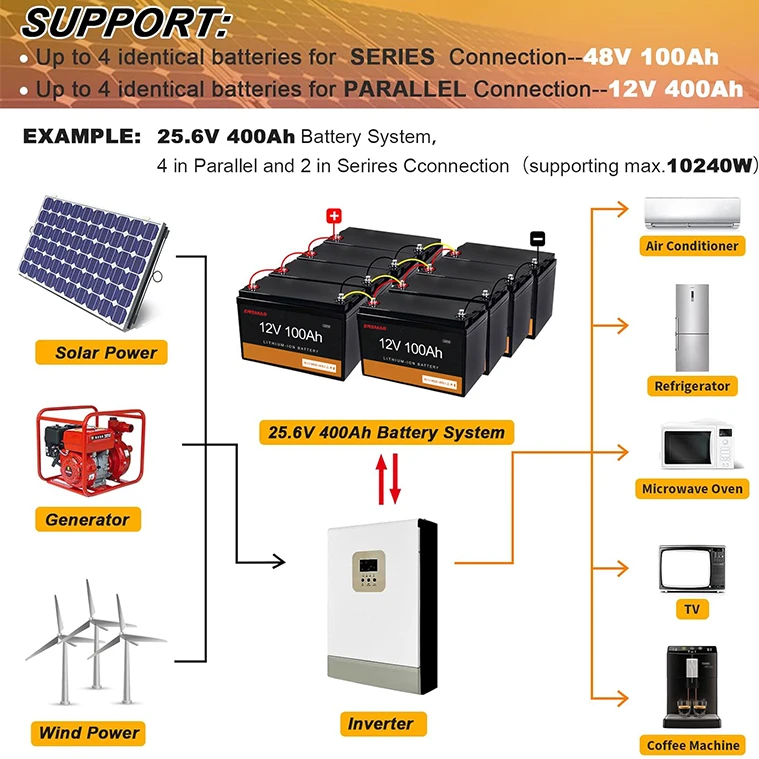 Ensmar Cheap 110 amp leisure battery  12v lithium rv battery Saudi Arabia