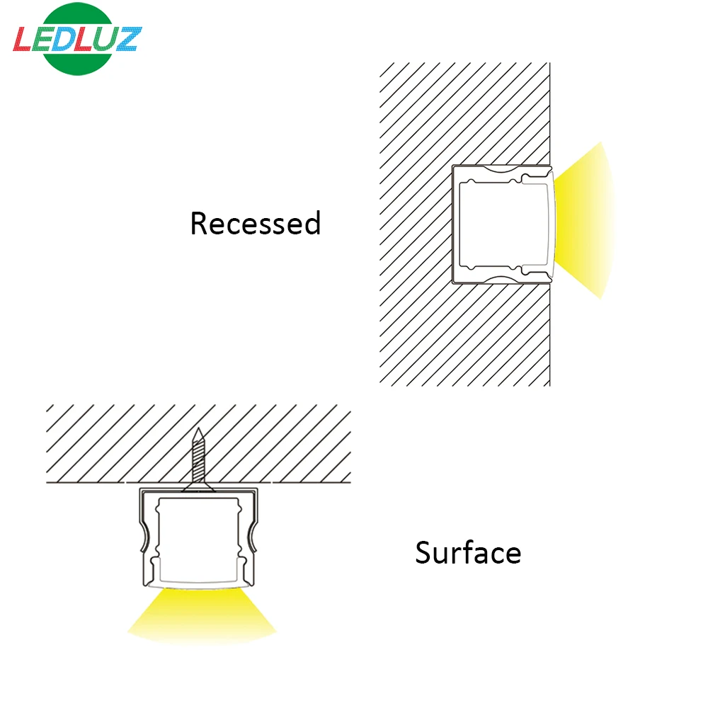 Widely used Aluminum LED Profile without flange for  Flexible LED Strip Lighting