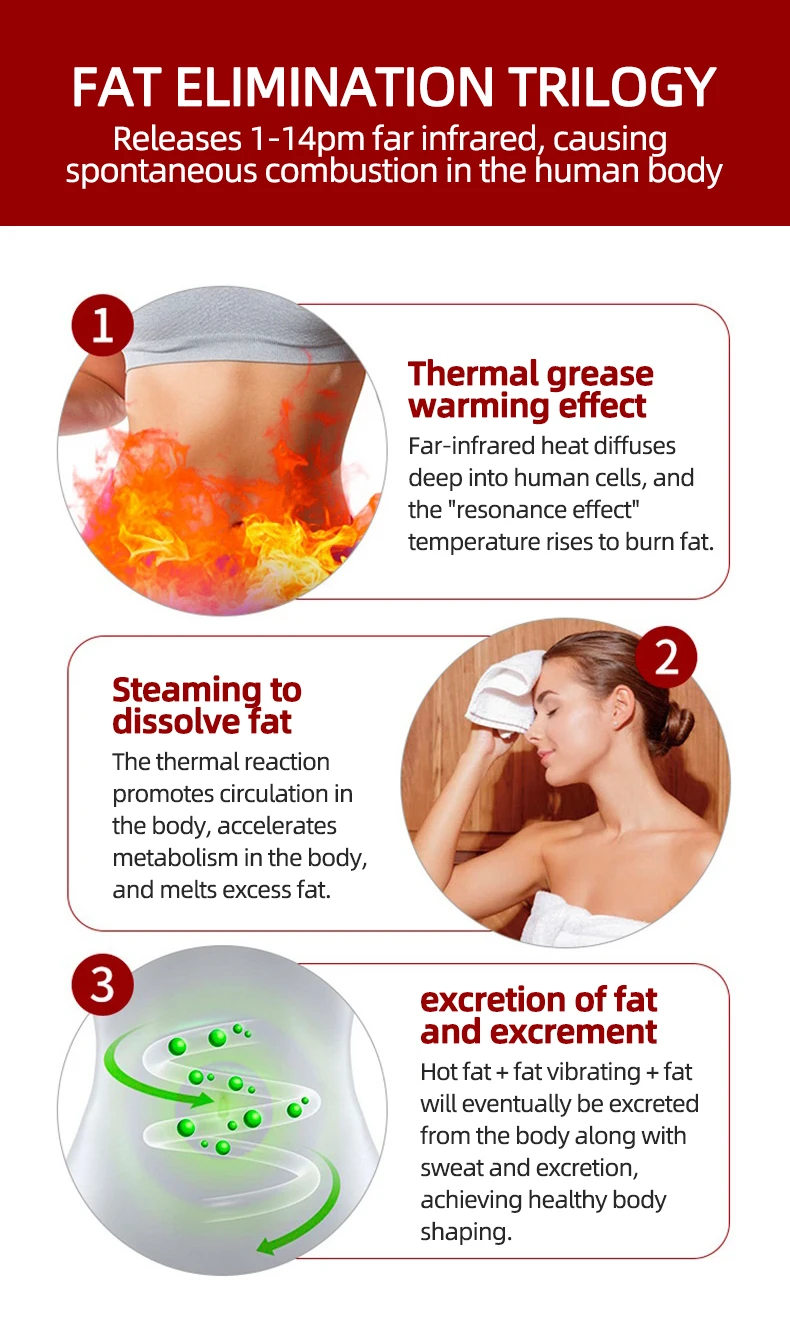 Good Price Home Use Sauna Blanket Portable Low Emf Sauna For Adult Far Infrared Sauna