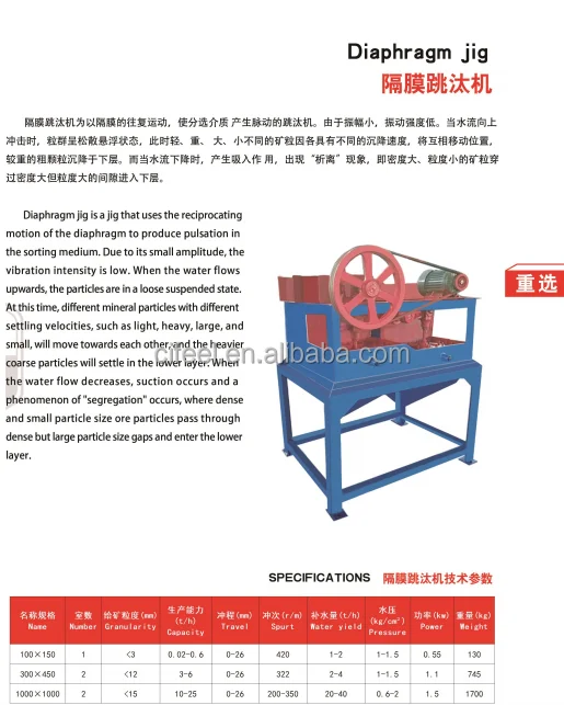 Diaphram Jig Parameter.png