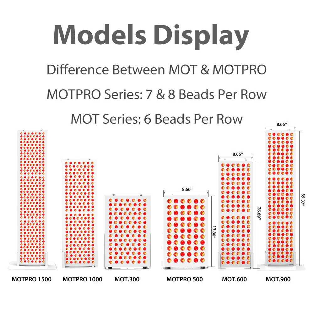 ITSUWa Professional At-Home Red Light Therapy Lightbulb Machine 660nm 850nm Red Light Therapy For Legs, Face and Shoulder