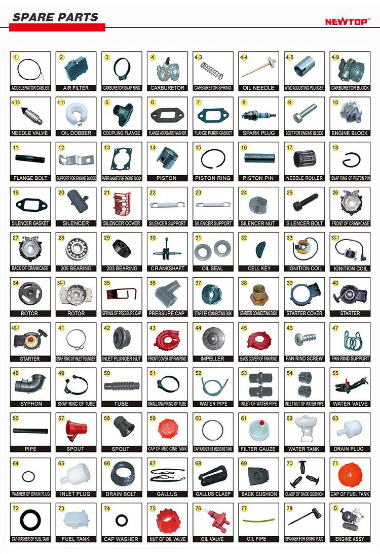 Starter for solo type 423 Mist Duster Sprayer Spare Parts