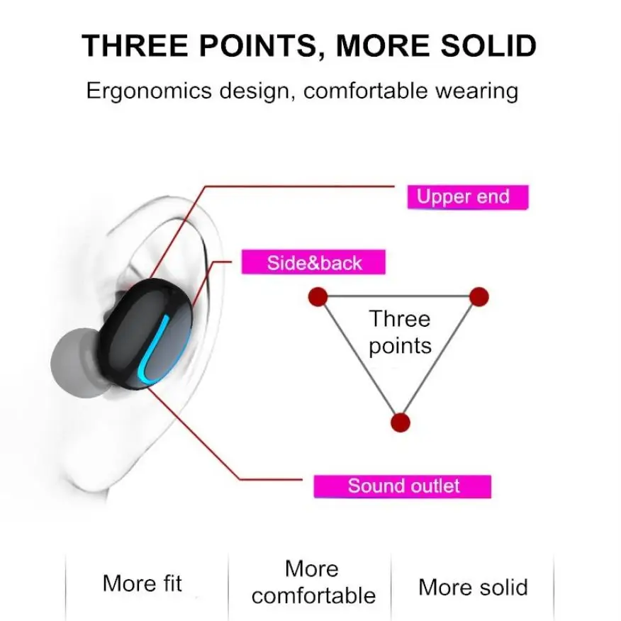 Fone de ouvido in-ear HBQ Q32 Auriculares Inalambricos аудиофоны Беспроводные наушники с микрофоном наушники-вкладыши TWS из водонепроницаемого материала