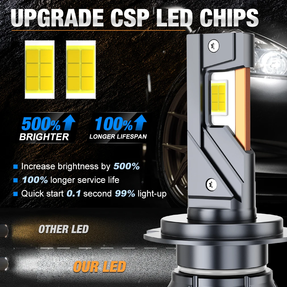 XSTORM 160W 30000LM H7 Led Headlight H4 Light Bulbs H1 H7 H8 H11 Auto Lamps 9005 HB3 9006 HB4 9012 Hir2 Automotive Headlamps