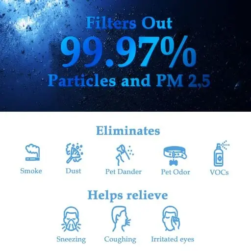 3-Stage Filtration Activated Carbon Replacement True HEPA Filter Kit Compatible with Hunter Tower Air Purifier HPF500 HPF520