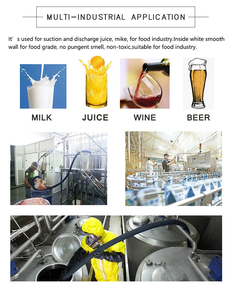 Chemical Rubber Hose EPDM Multi-purpose Chemical Green Hose To Transport Beer Beverage Milk Food Grade Rubber Pipe