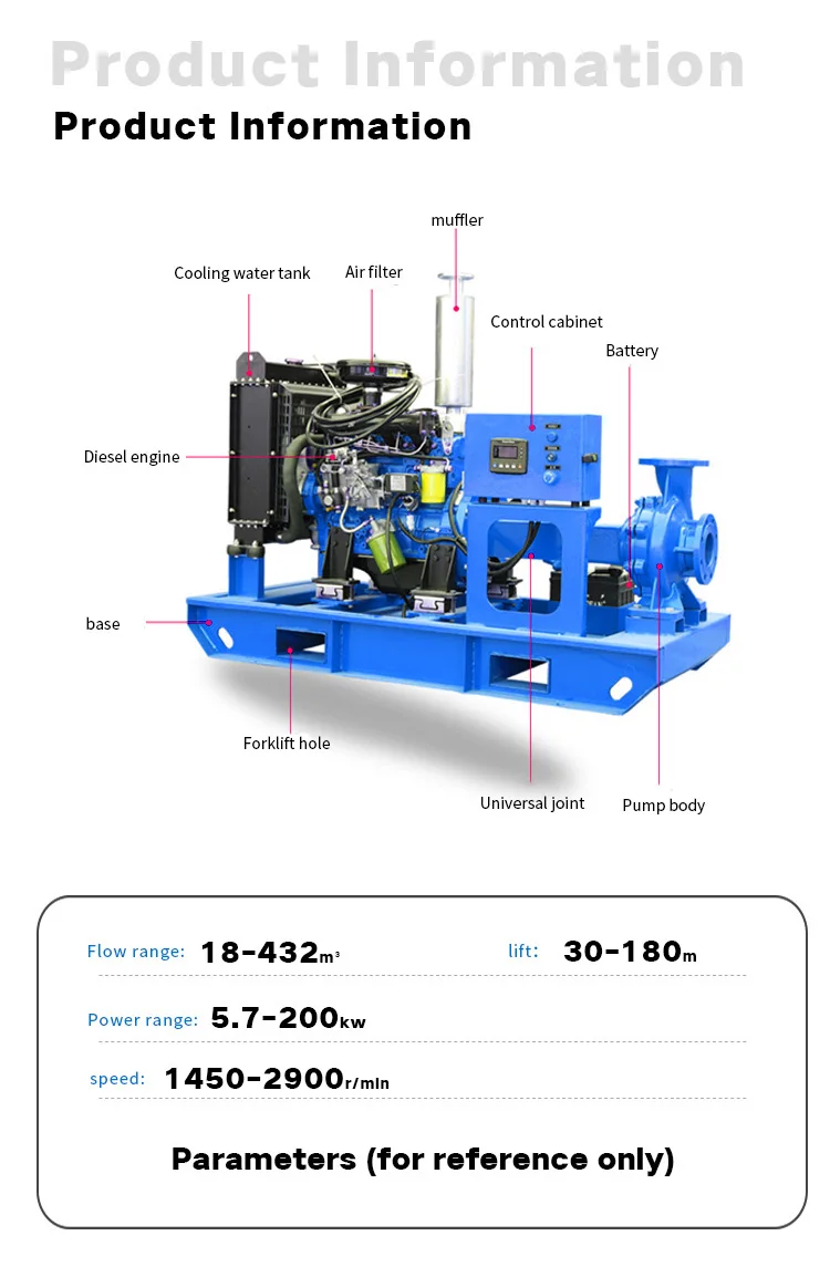 Centrifugal diesel engine driven water pumps price high rotation speed