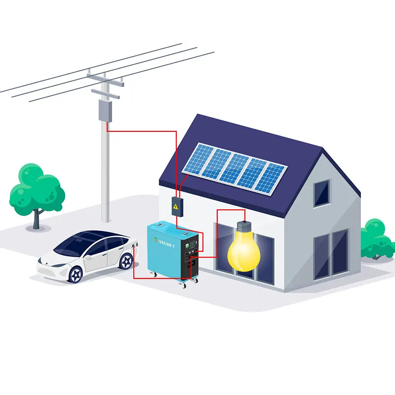 Asgoft High Quality portable all in one 6kw 10kw 15kw 20kw off grid Solar Power System home use supply energy storage africa