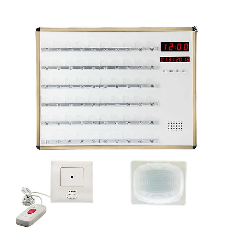 Wireless Nurse Call System For Hospital