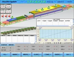 
New Technology Natural Gas Heating Stainless Steel Kitchen Sink Bright Annealing Solid Solution Furnace 