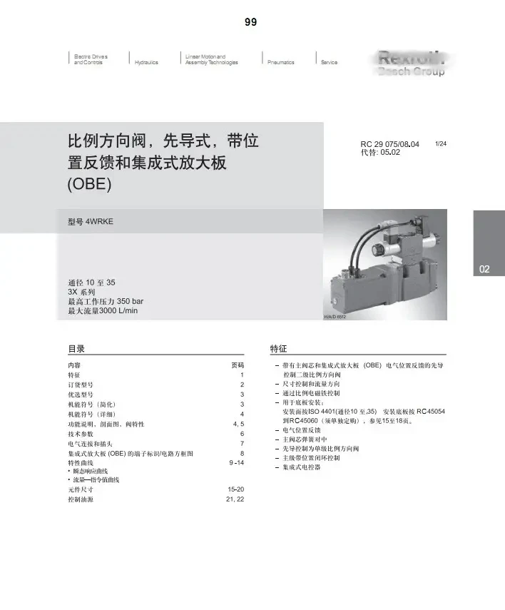 Hydraulic Variable Proportional Directional Valve 4WRKE 25 E350L-3X/6EG24EK31/A1D3M 4WRKE Proportional Valve