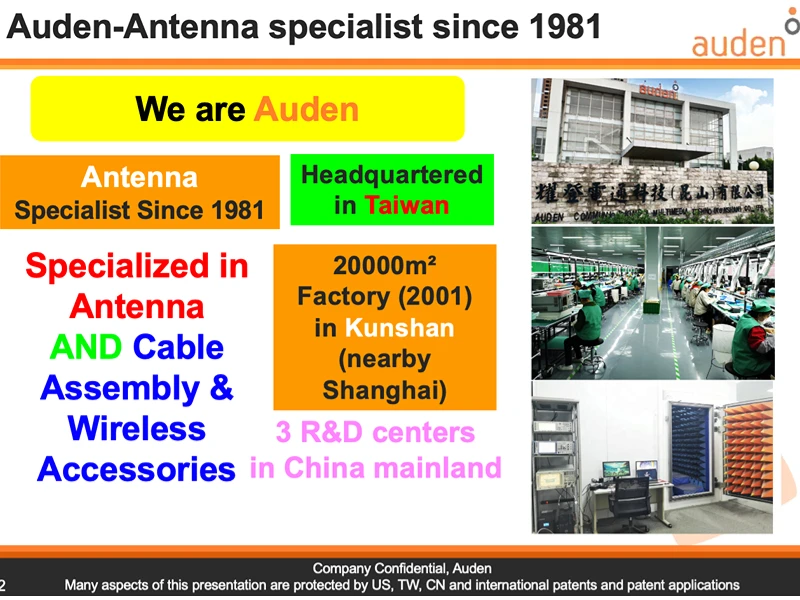 New arrival wifi antenna extension FAKRA male to TNC male cable assembly RG174 RF adapter cable