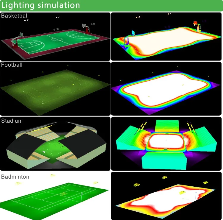 customized service Dialux lighting simulation soluciones lighting design lighting agent business service