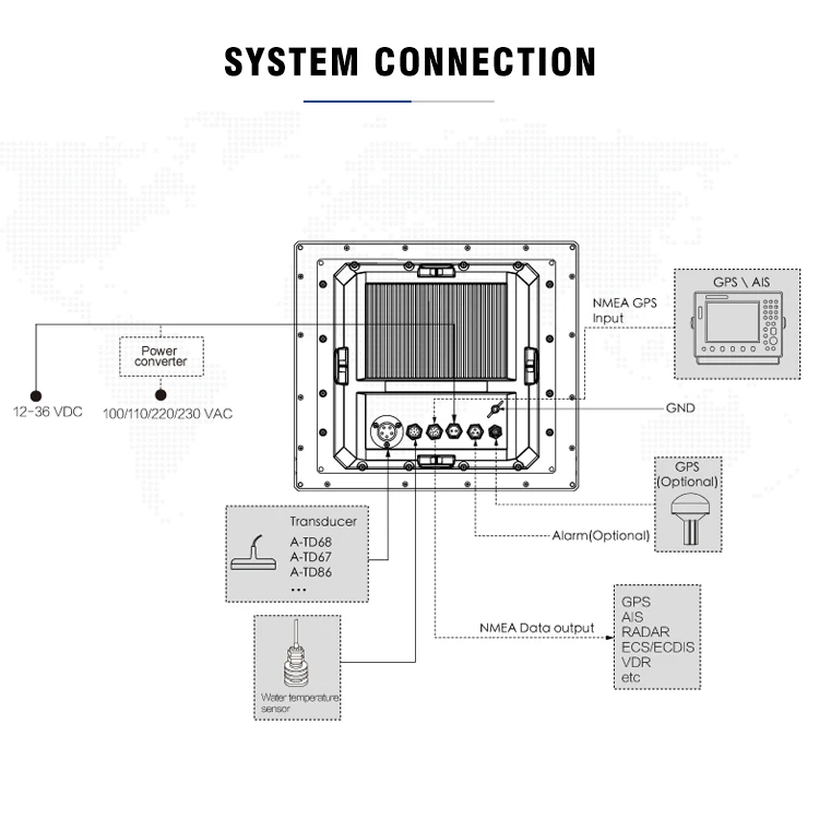 Marine materials 1000 meter fish finder Fishing depth finder and fish finder for Boat