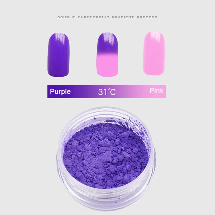 Brand Mcess thermochromic temperature activated pigment powder for fabric plastic