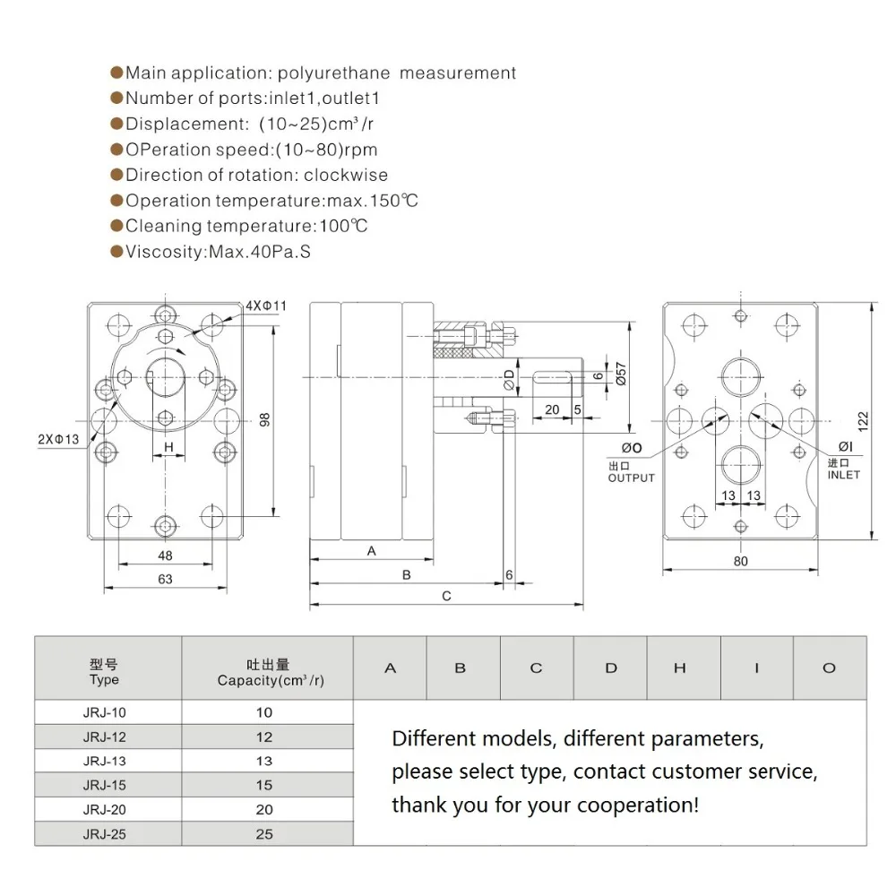 JRJ-10 to JRJ-25 polyurethane chemical fiber district melt metering gear pump