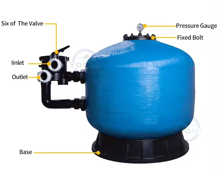Sand filter pump swimming pool frp filter tank side mounted outdoor fiberglass sand filters filtration system for swimming pool