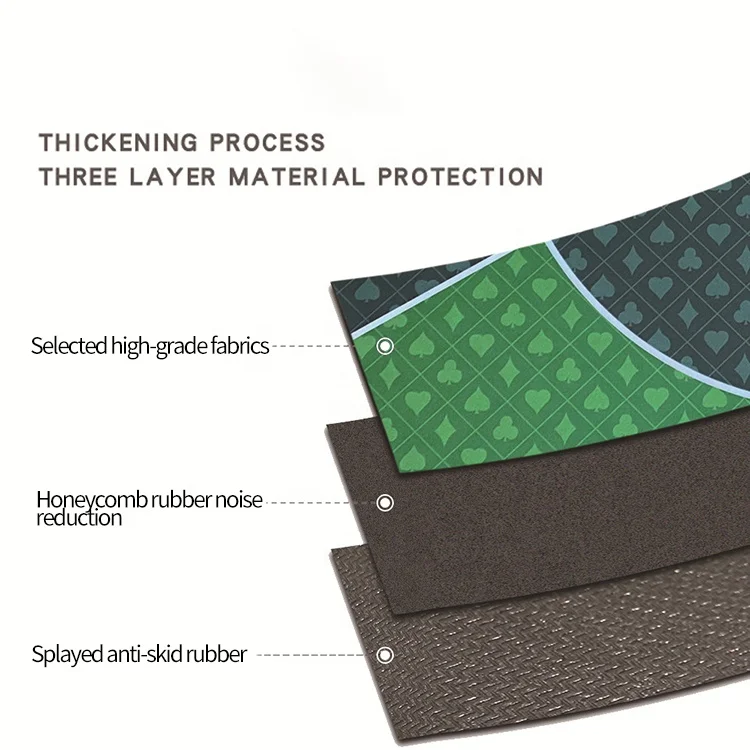 2023 LW Top Fashion 120cm Anti-skid Rubber Table Mat Custom Round Poker Mat for Multiplayers