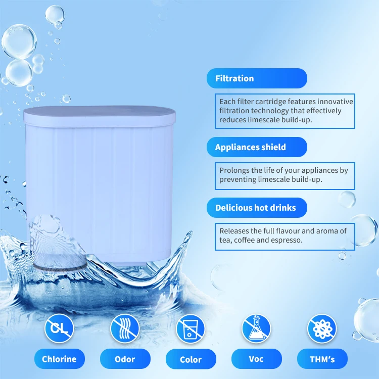 Phllips фильтр для предотвращения накипи SaecoAquaClean Сменный кофемашины воды подходит CA6903 / 10/00 01/22
