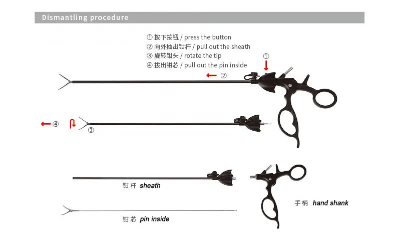 SHINVA  Laparoscopic Hand Instruments Bipolar Forceps for Endoscopic surgery