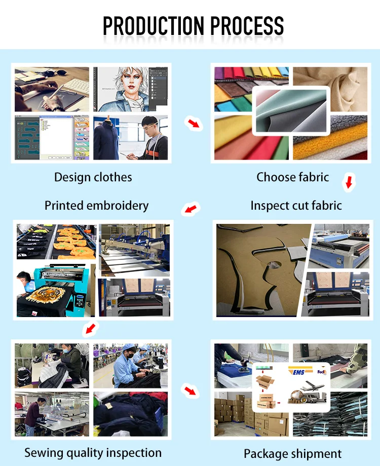 Wholesale winter Outdoor Clothing Mens Custom  Sherpa Jacquard trapstar Fleece Jacket 15