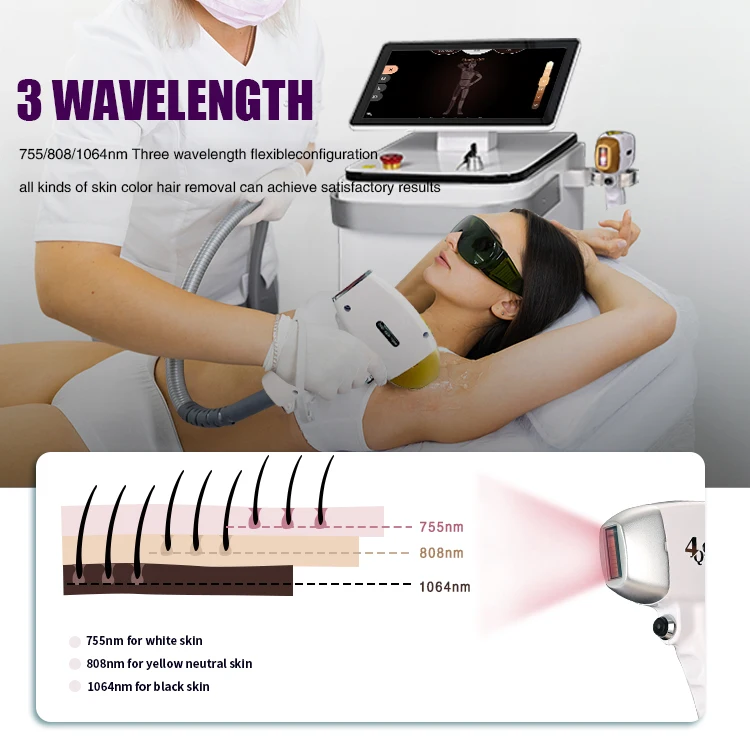 New design  High-Power Laser Hair Removal Machine CE Approved with 808nm 755nm 1064nm Diode Lasers for Skin Treatment