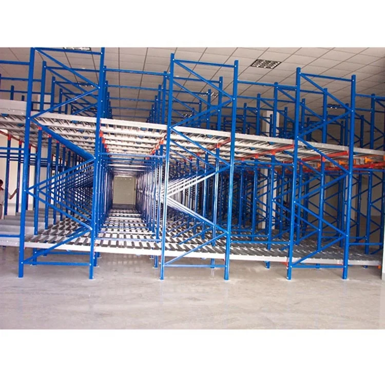 Cheap Warehouse Industrial New Design Gravity Standard Pallet Flow Rack