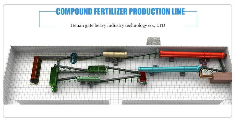 Compound Fertilizer 1