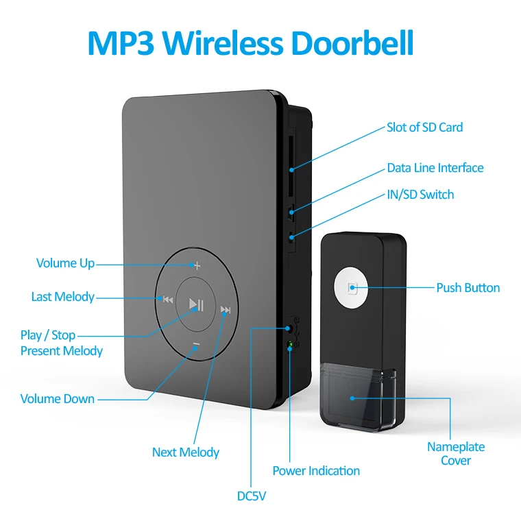 MP3 wireless doorbell QH-838A