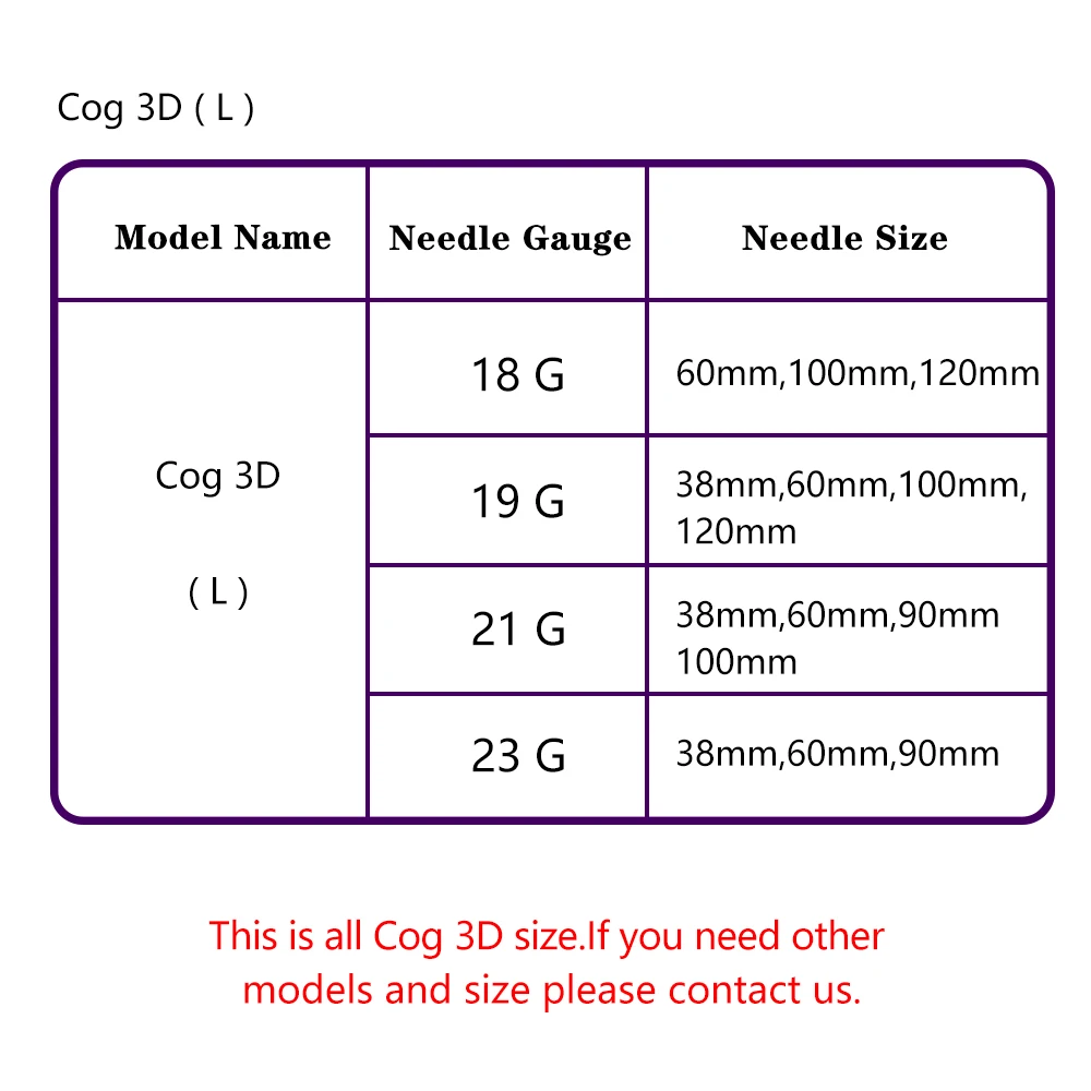 Cosmetic Grade No Pain 18G 100mm 3d Cog Blunt L Needle Type Hilos Tensores Pdo Thread