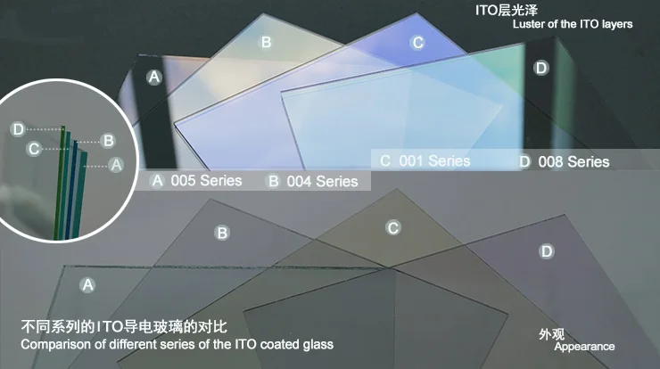 ITO FTO conductive coating glass optical glass 50*50*1.1 / 3.2 mm for Lab