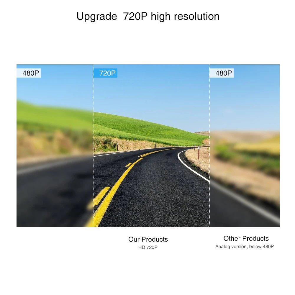 5 Inch AHD Backup Camera Stand alone Camera IPS Monitor Kit with guide line