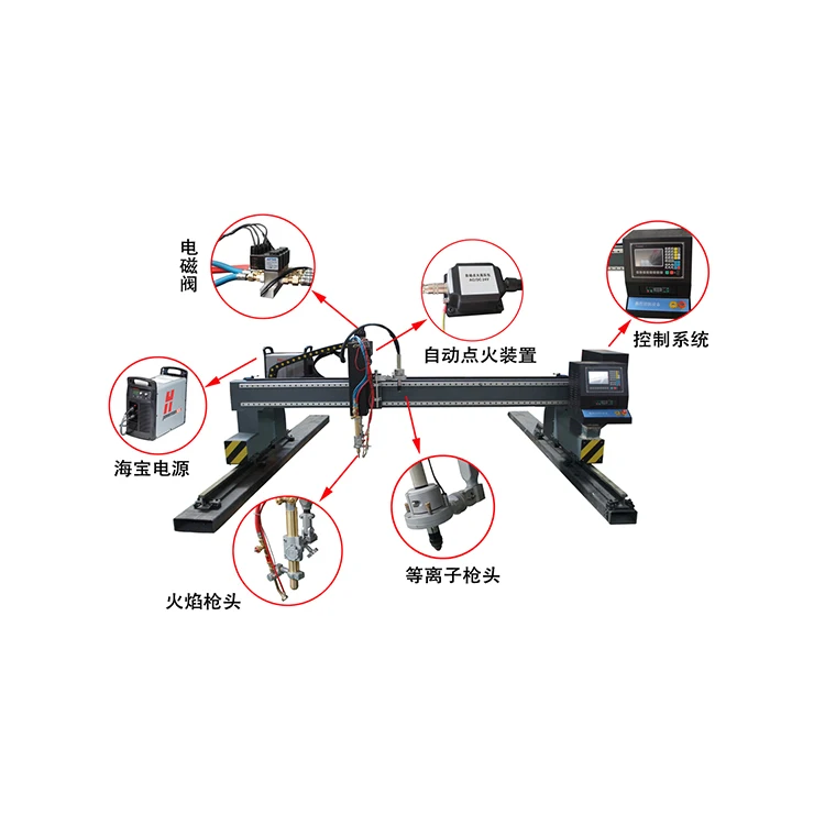 Cnc Plasma Cutting Kits Cnc Plasma Cutting Systems Gantry Type