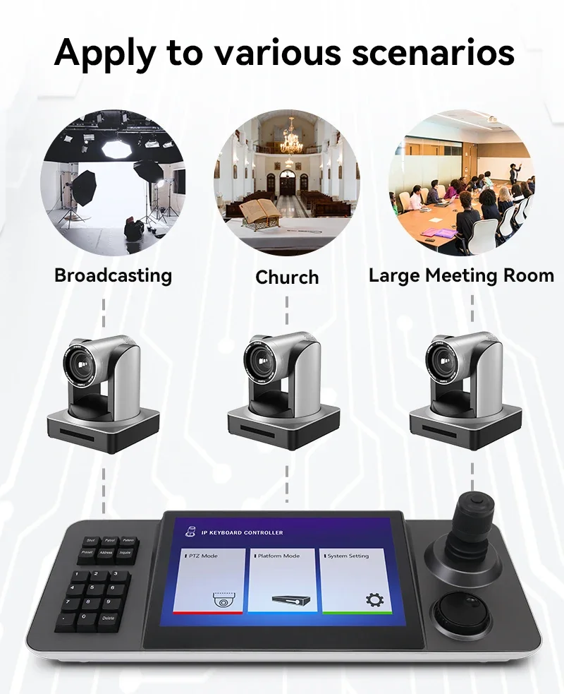 Runpu KBD2070 10.1 inch Large LCD Screen Touch Screen IP PTZ Joystick controller tops control 200 pcs cameras Keyboard