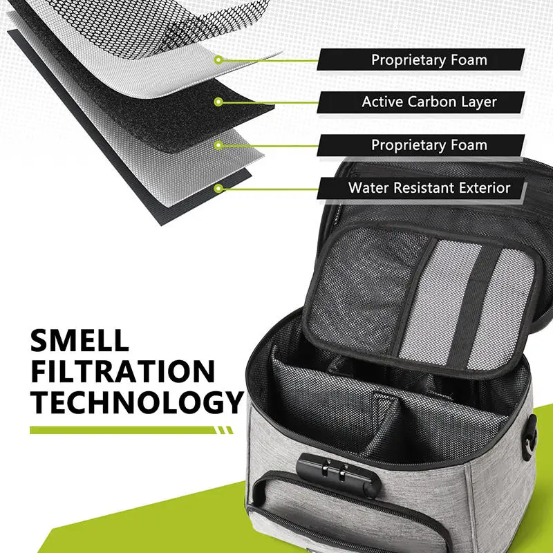 Waterproof Travel  Carbon Pouches for Smoking Tobacco Accessories Locking Zipper and Organizational Panel Smell Proof Bag