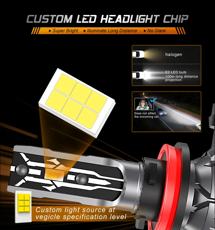 LED HEADLIGHT BULBS (3).jpg