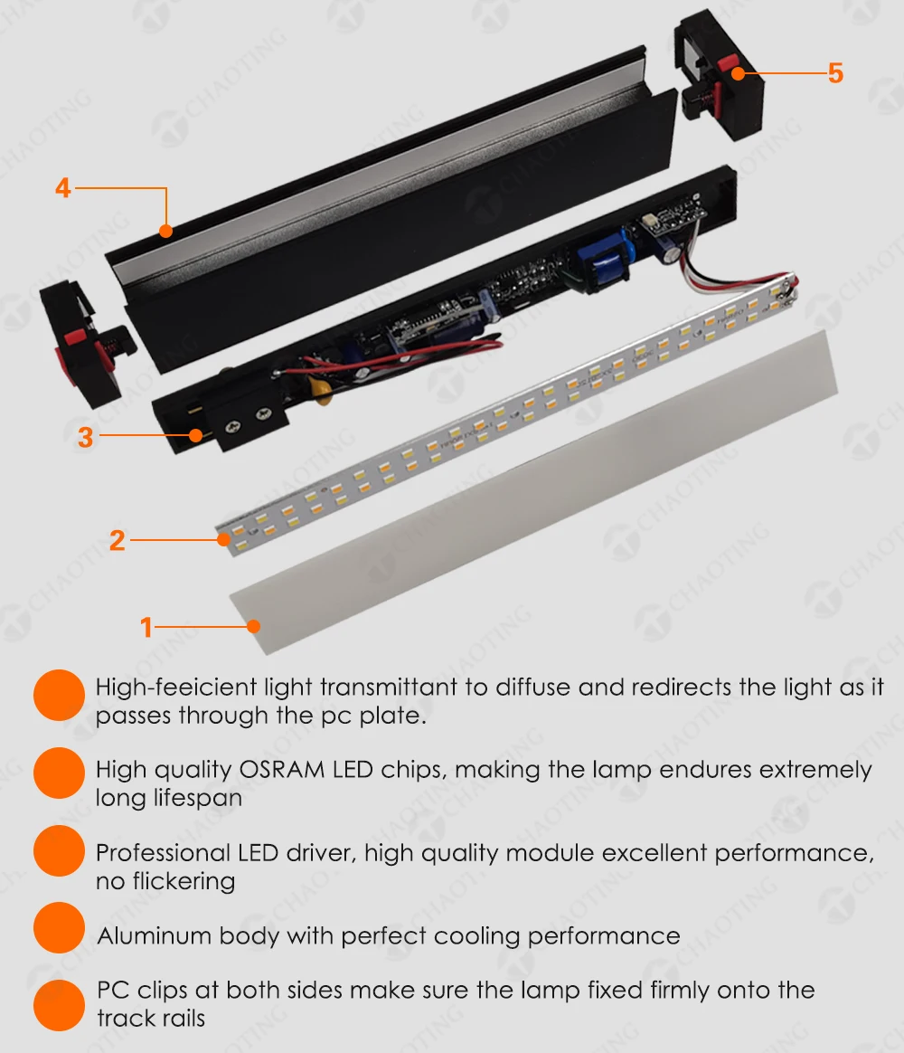 Best Selling Product 2021Low Voltage Dimmable Track Lighting System 12V 24V Circular Magnetic Remote Focus Circle Lights