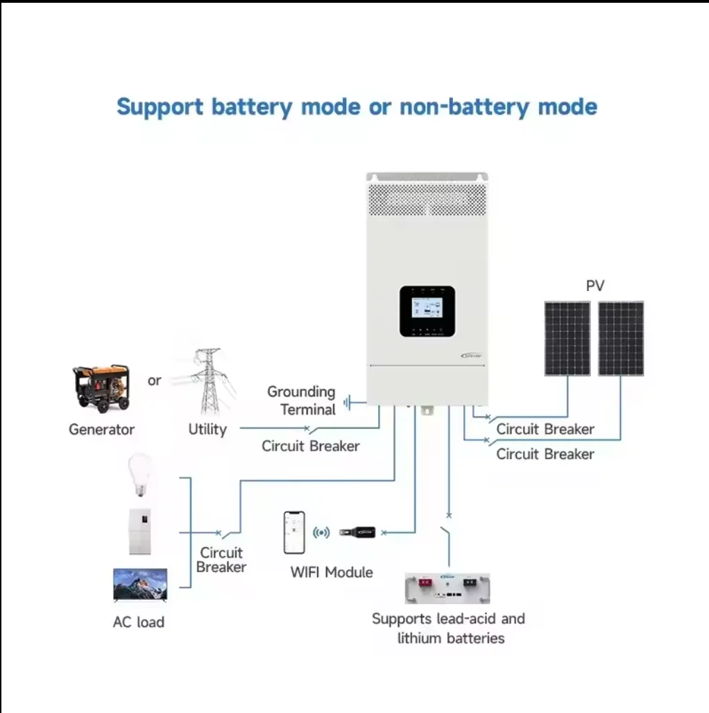HP 20SA Series EPEVER 3.5KW 5.5KW 48V 220V 230V Single Phase Pure Sine Wave Hybrid Solar Power Inverter