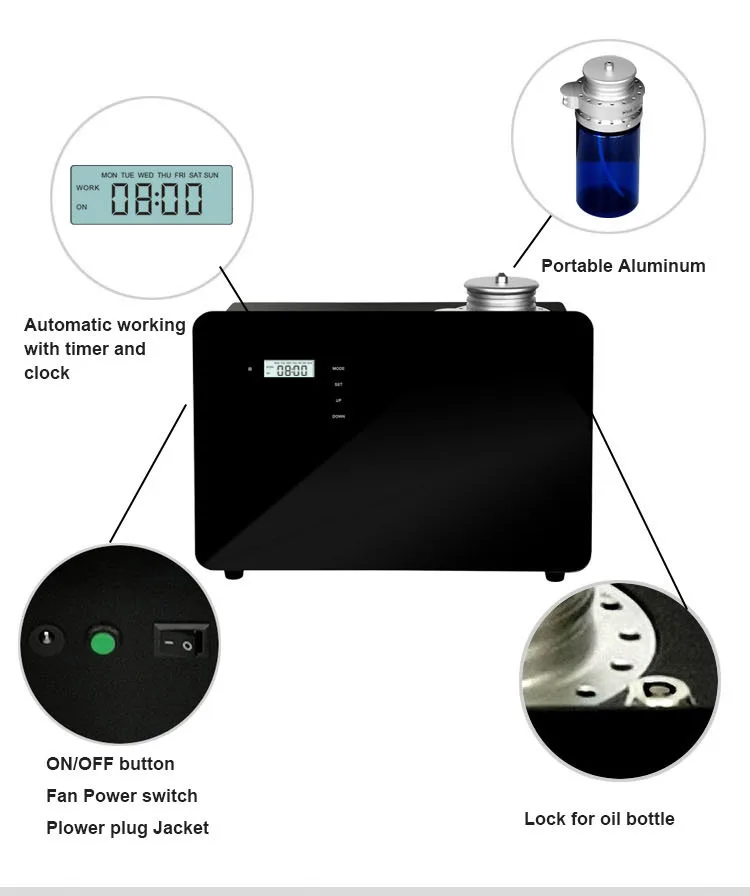 Commercial Smart Air Freshener Machine Silent Waterless Scent Essential Oil Humidifier Electric HVAC Aroma Diffuser