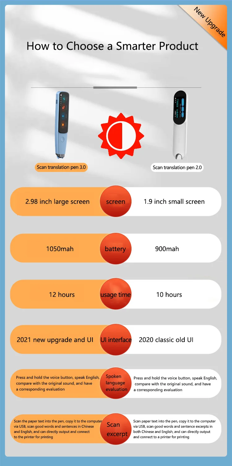 electronic dictionary